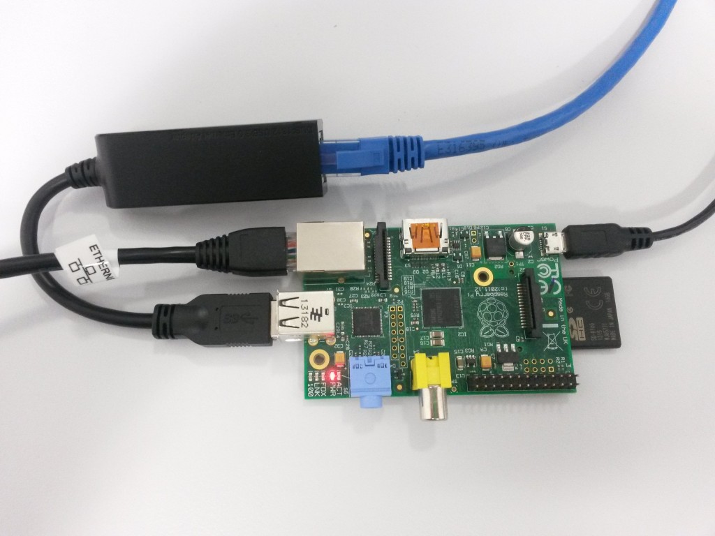 A Raspberry Pi running OpenVPN with a D-Link DUB-1312 Ethernet adapter