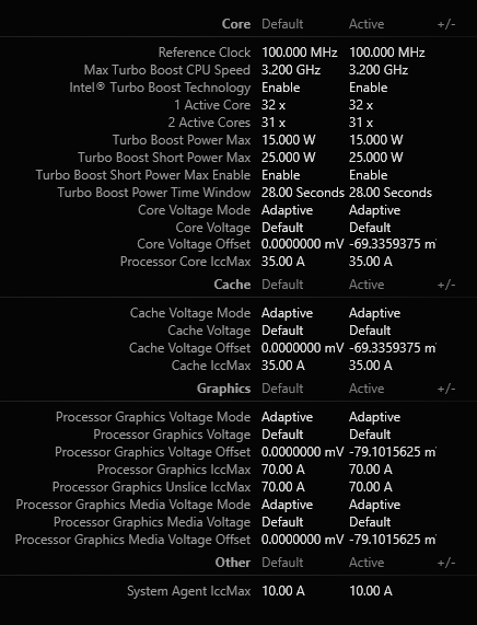 intel extreme tuning utility msi